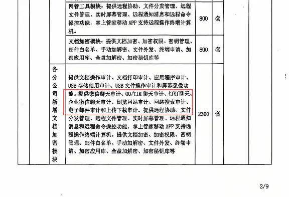 监视员工的电脑软件被公开叫卖<strong></p>
<p>虚拟币美金</strong>，记者实测：微信聊天就像在“裸奔”
