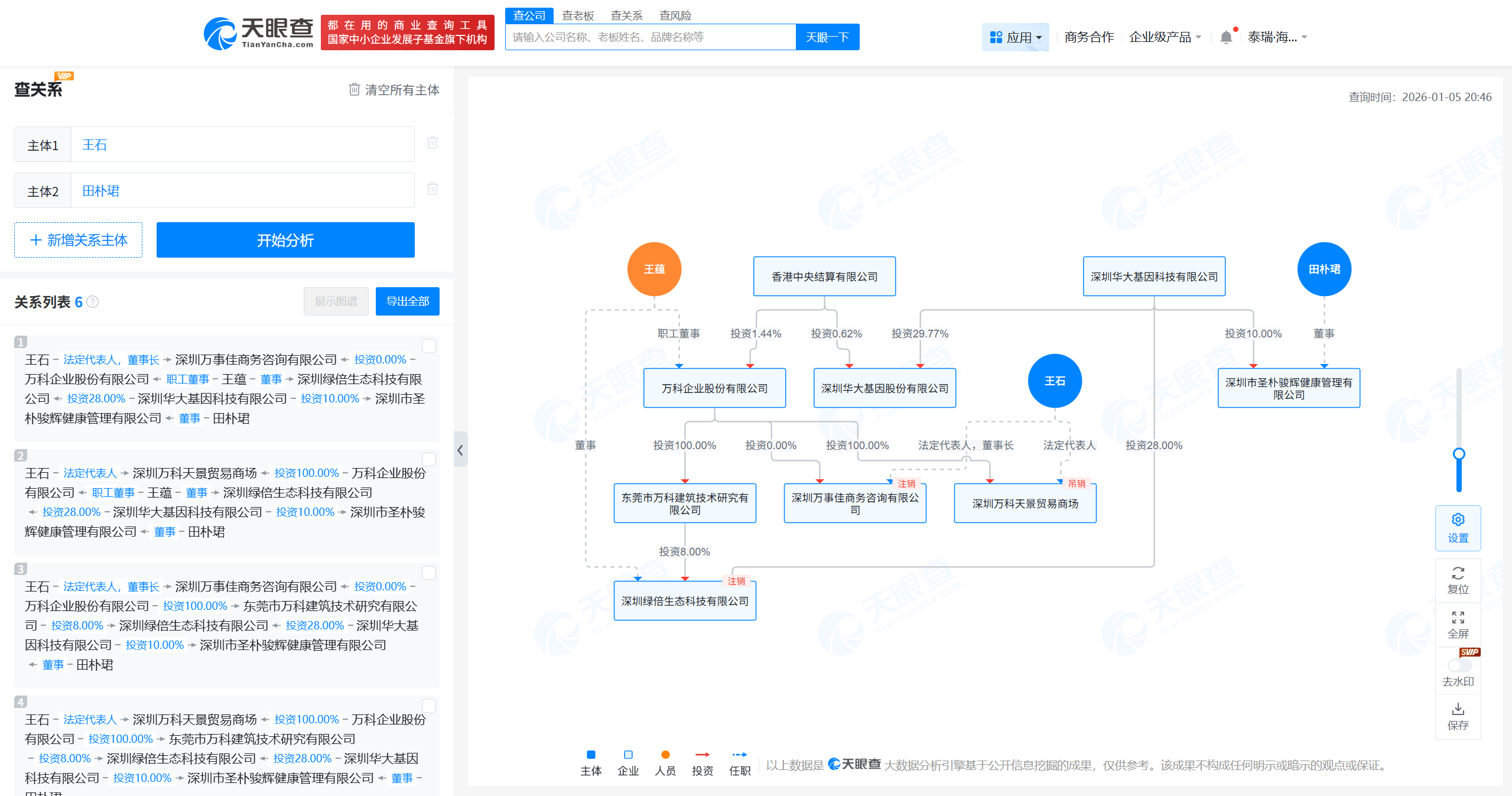 田朴珺回应和王石离婚：没有删照片<strong></p>
<p>虚拟币UNO</strong>，没有婚变