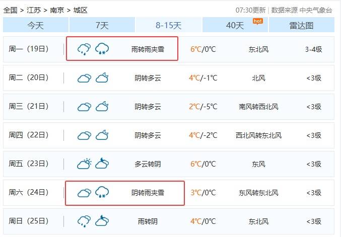 直降10℃<strong></p>
<p>eu宝虚拟币</strong>！南京又要下雪了