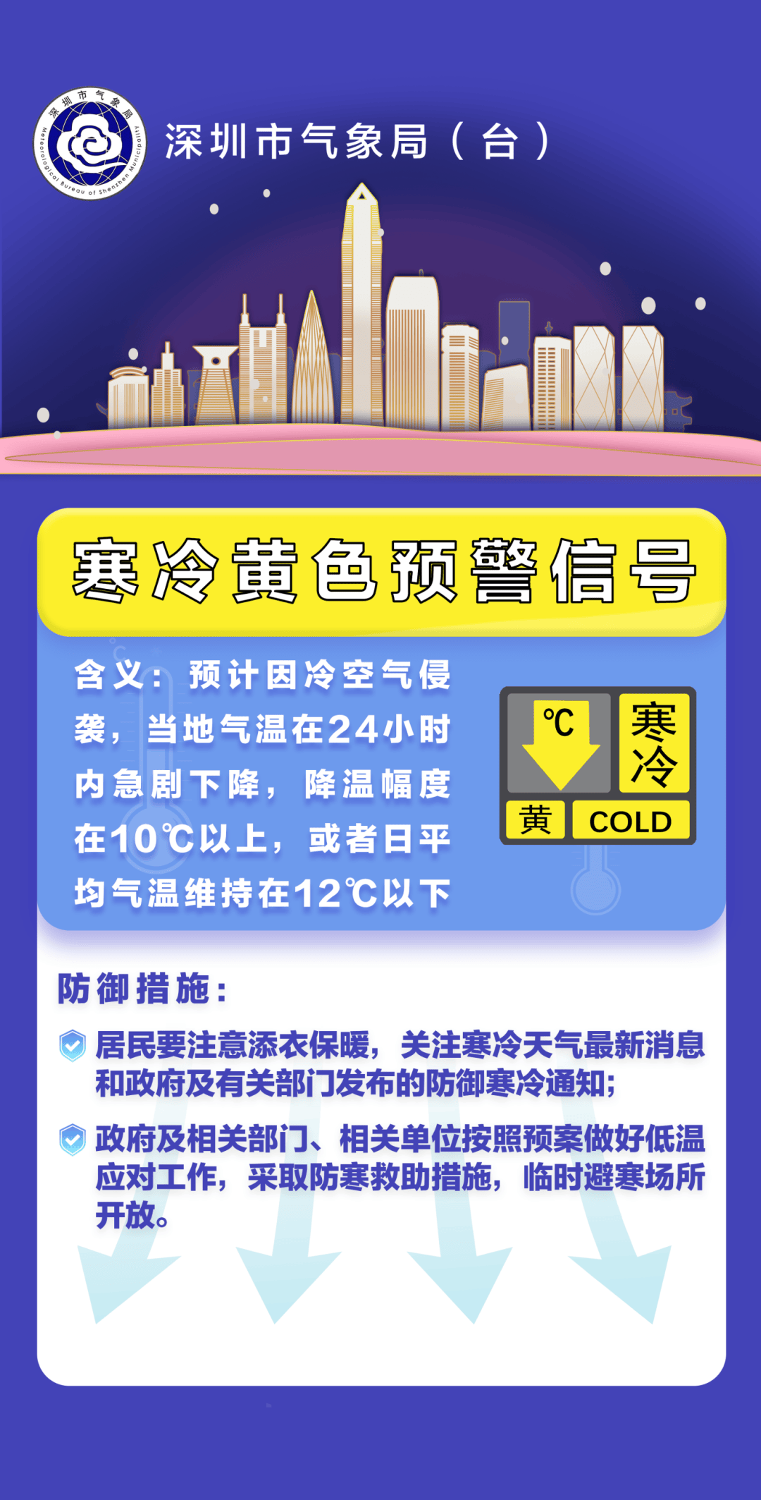 今晚下班速回！刚刚，深圳发布最新预警！多趟列车紧急停运