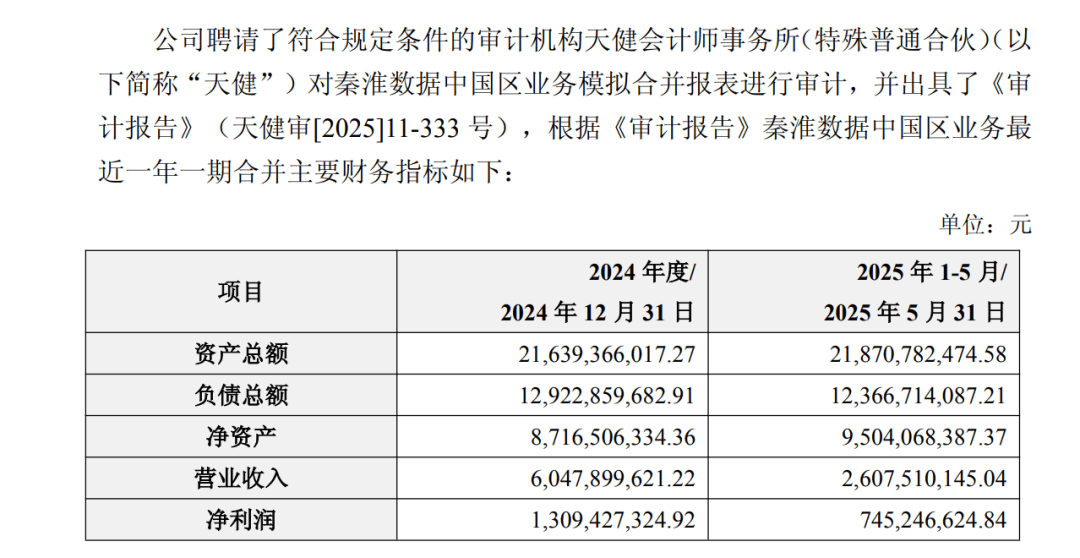 停牌前大涨！600673<strong></p>
<p>gos虚拟币</strong>，筹划重大资产重组