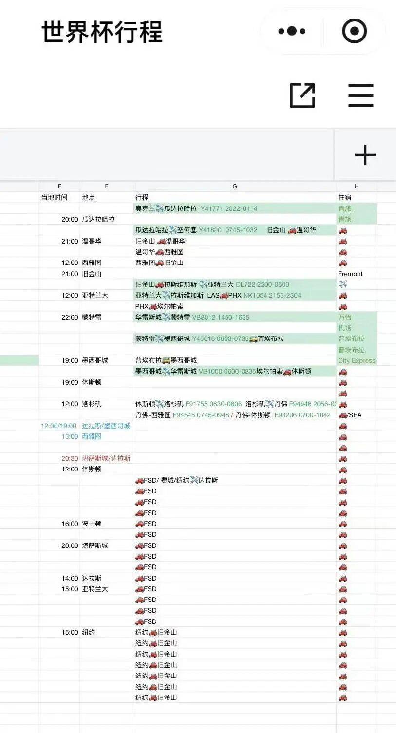 2026美加墨世界杯“榨干”球迷钱包？一家三口赴美看球需30万元起<strong></p>
<p>sbc虚拟币</strong>，有人计划“住车里” 挑战49天最低花费记录