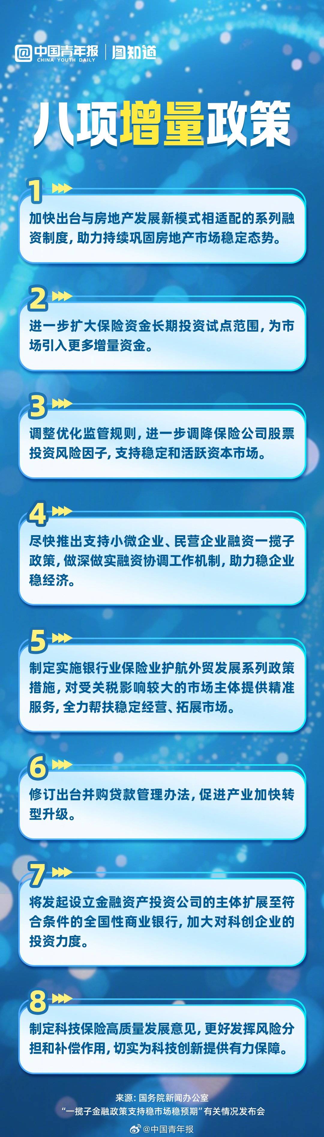宽货币政策(货币政策宽松什么意思)